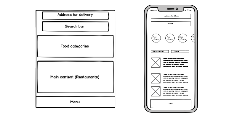 Wireframes created on Balsamiq